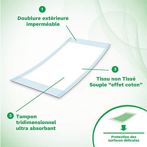 Vue 5 de Absorbeo Alese Extra Protection
