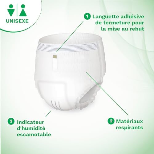 Vue 5 de Absorbeo Plus Culottes Absorbantes