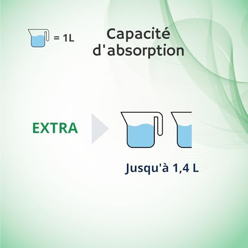 Vue 6 de Absorbeo Plus Culottes Absorbantes