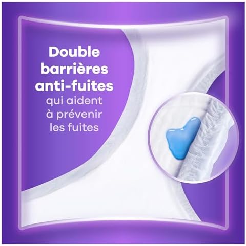 Vue 2 de Culottes Pour Fuites Urinaires