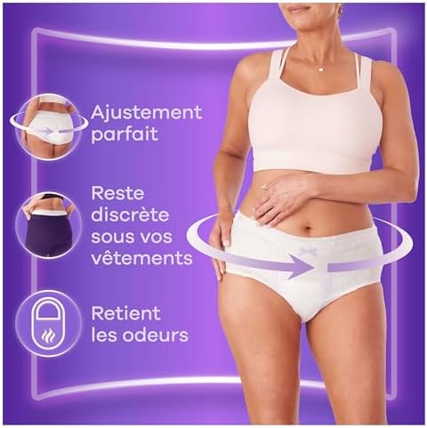 Vue 3 de Culottes Pour Fuites Urinaires