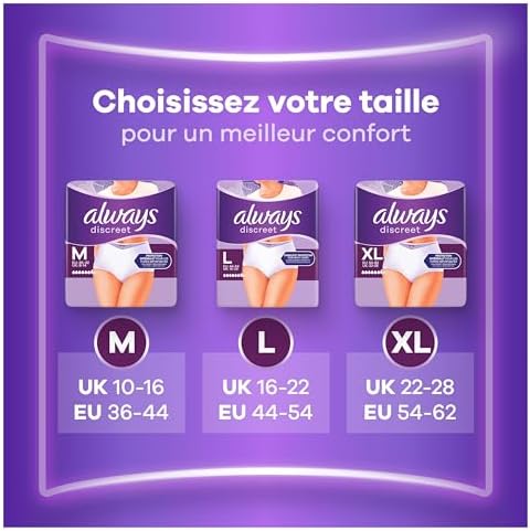 Vue 5 de Culottes Pour Fuites Urinaires