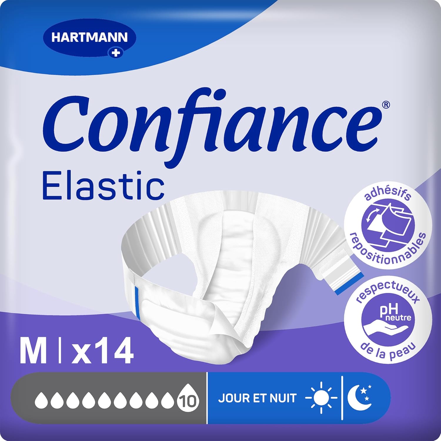 Confiance Elastic Changes Complets