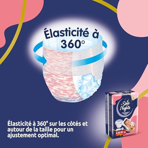 Vue 2 de Babylino Safe Nights Girl