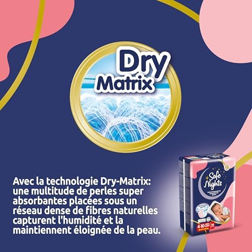 Vue 3 de Babylino Safe Nights Girl