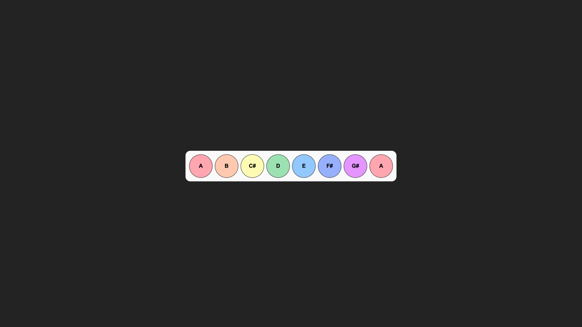 A screenshot of Muziktron