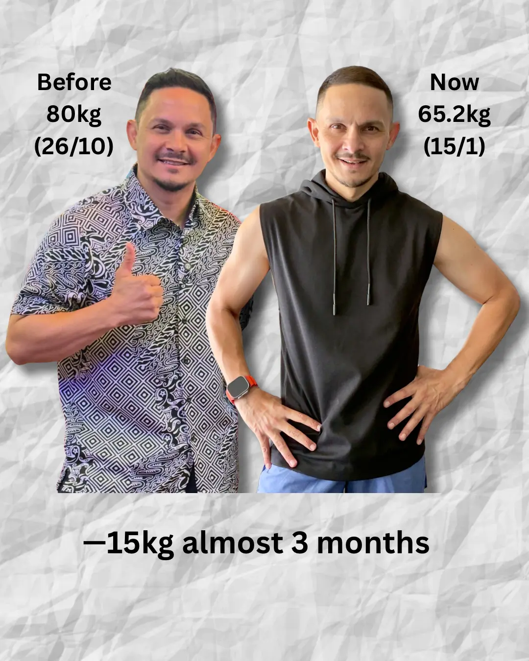 Aidid Transformation