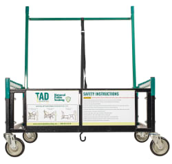 Check out the TAD