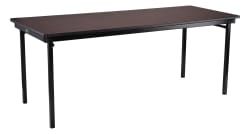 Check out the Tables