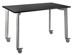 Check out the Titan Tables