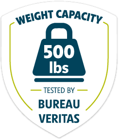 500 lb Load test