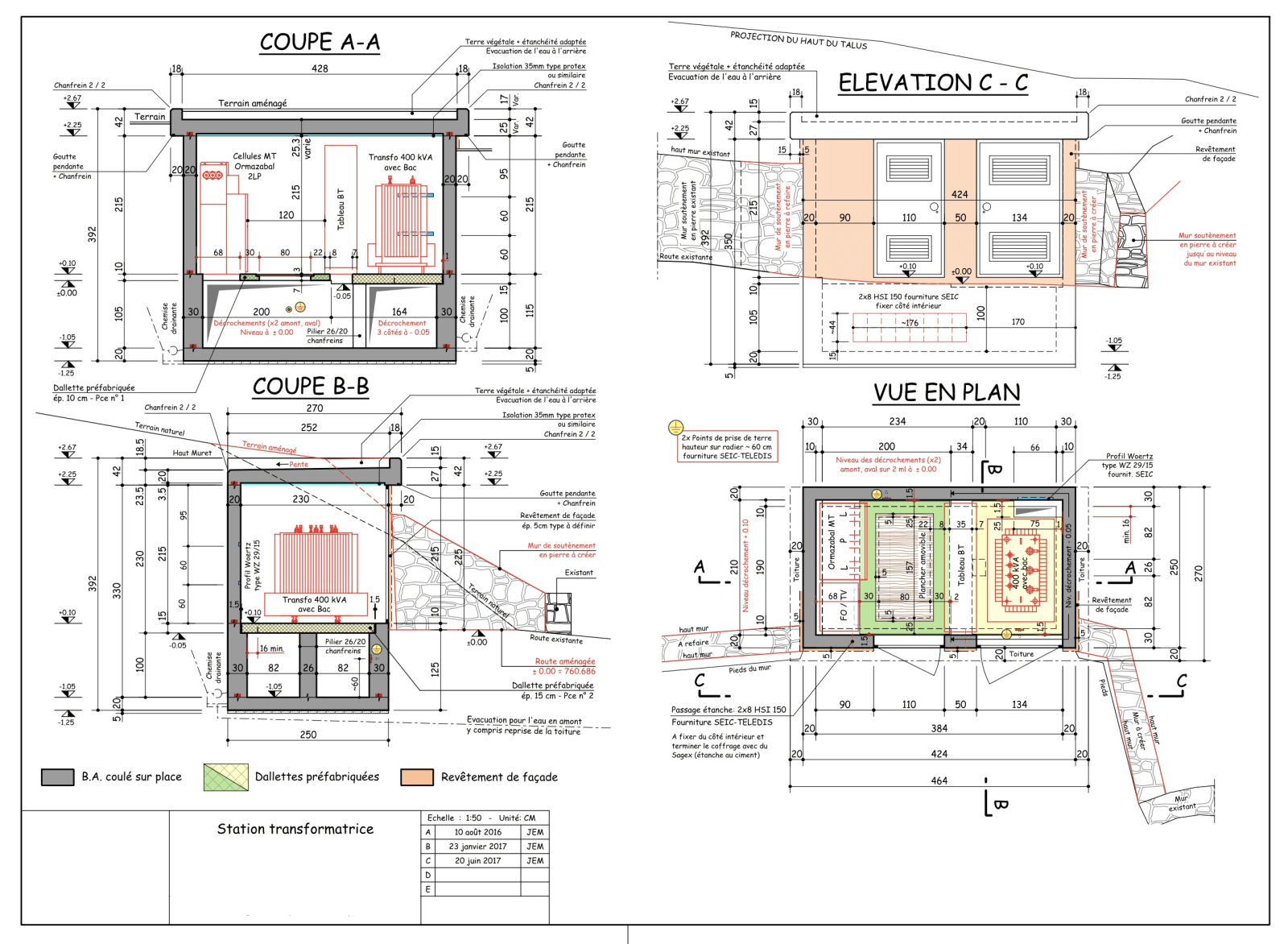STATION TRANSFORMATRICE