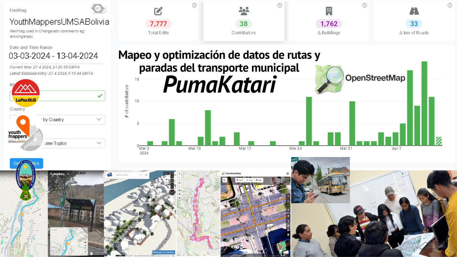 Mapping Activities and Statistics