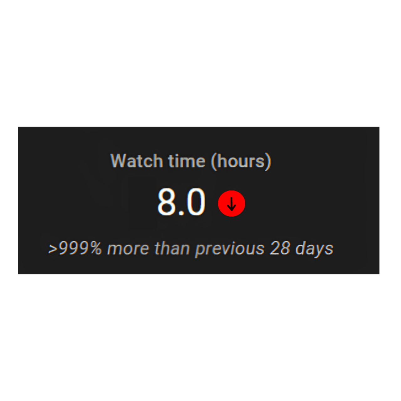 Preview of Low Watchtime