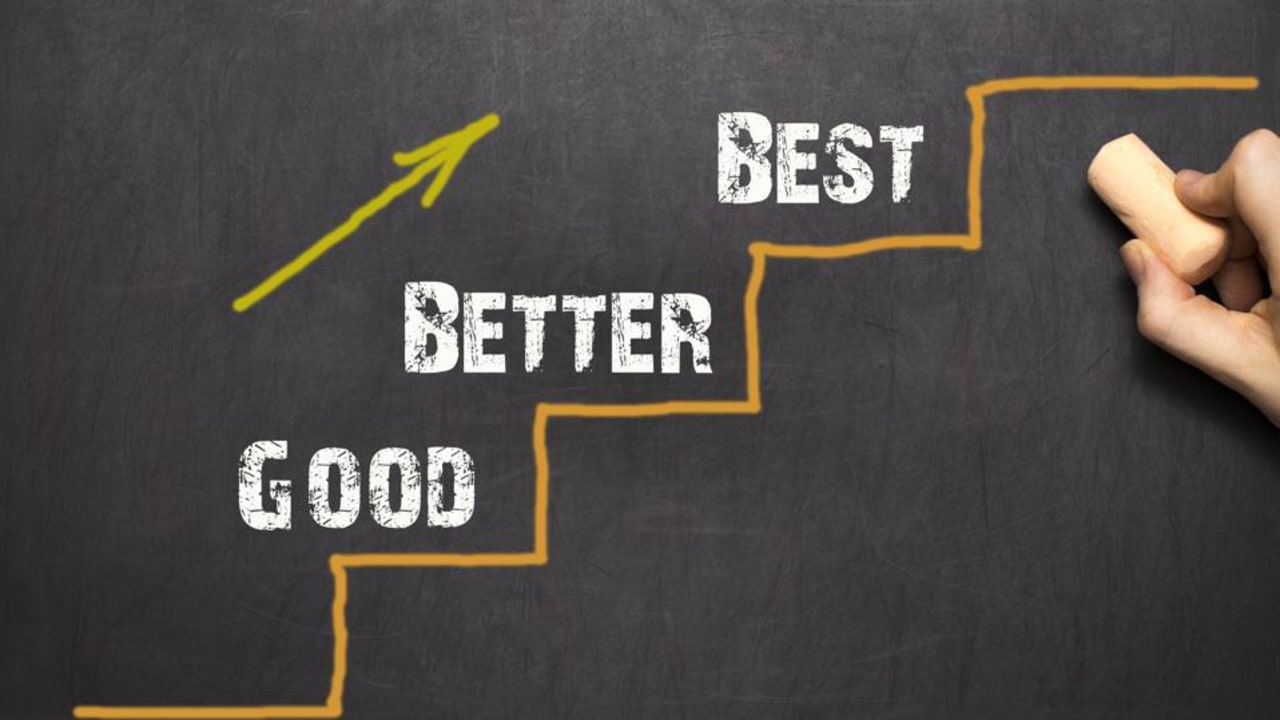 Preview of What Is Process Improvement Article Image