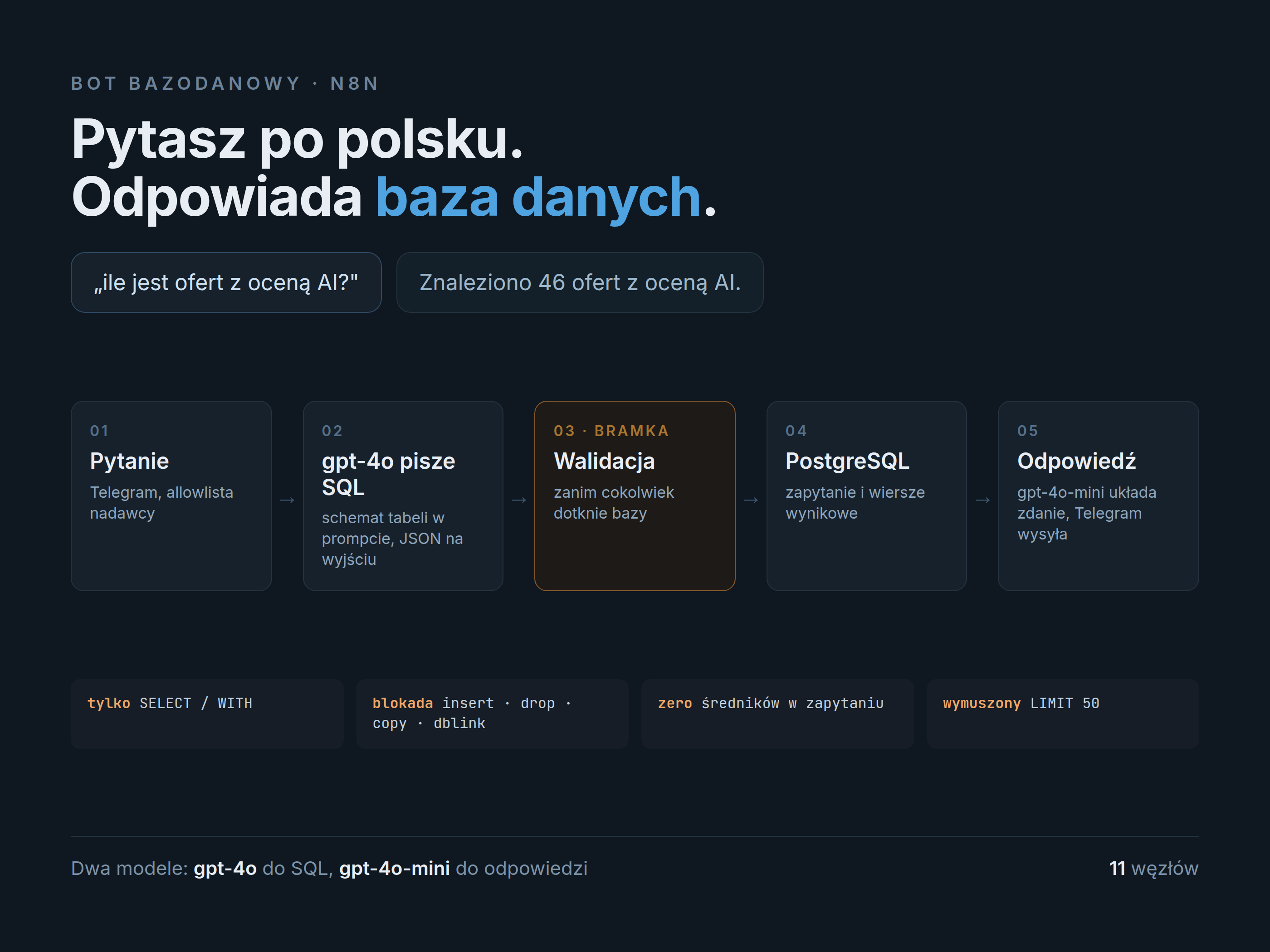 DB Bot — pytania do bazy zwykłym językiem