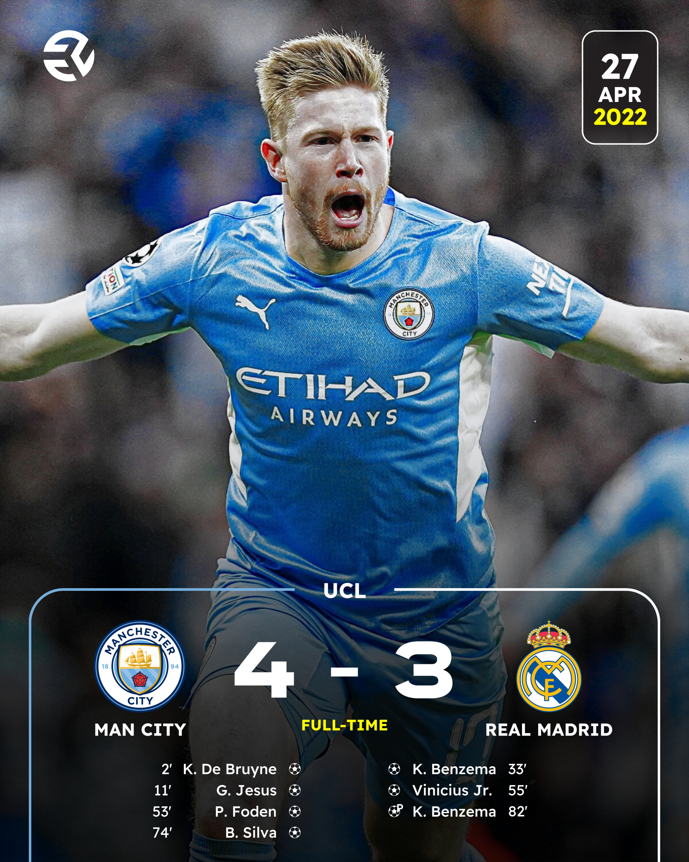 Man City 4 - 3 Real Madrid | UCL leg 1 2022