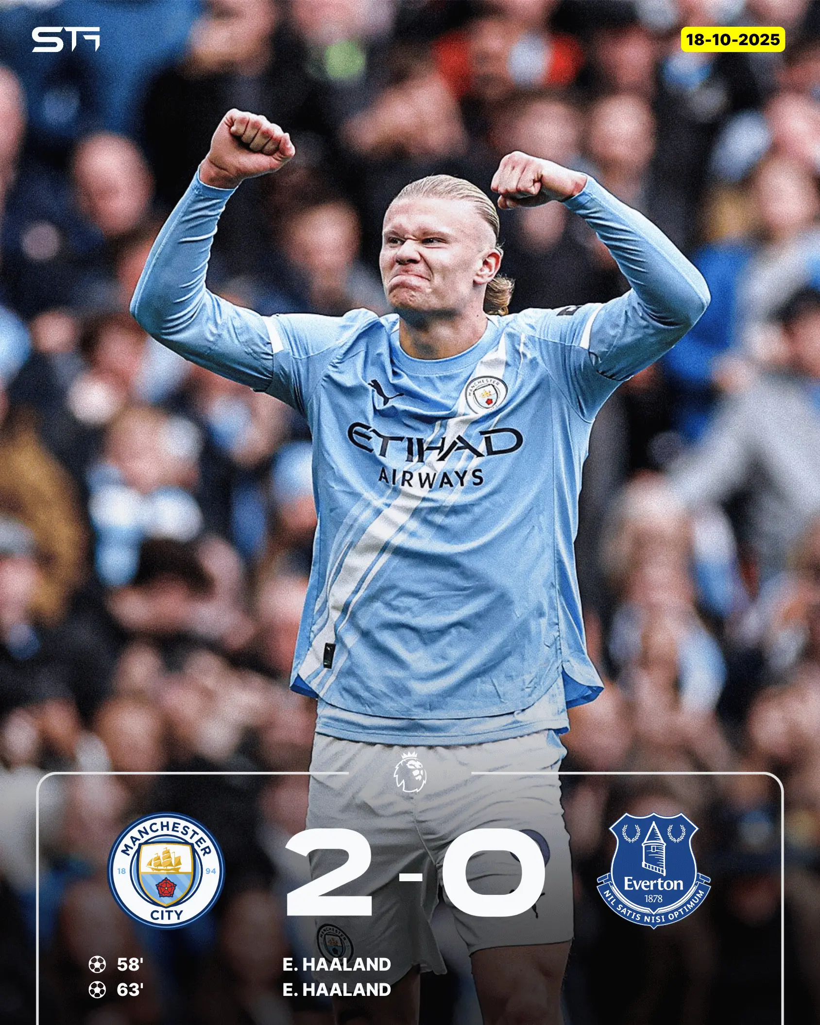 Man City 2 - 0 Everton | Premier League