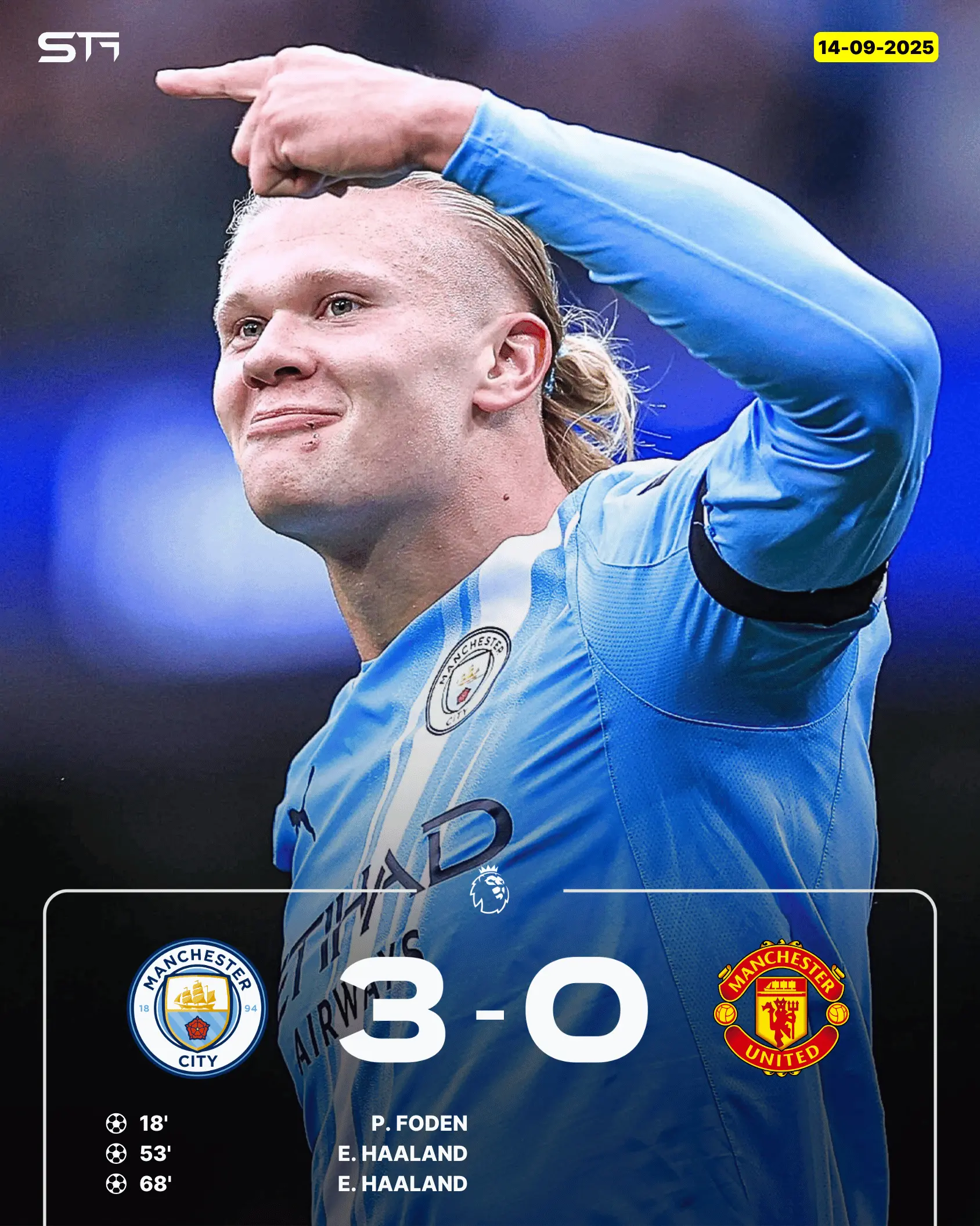 Man City 3 - 0 Man United | Premier League
