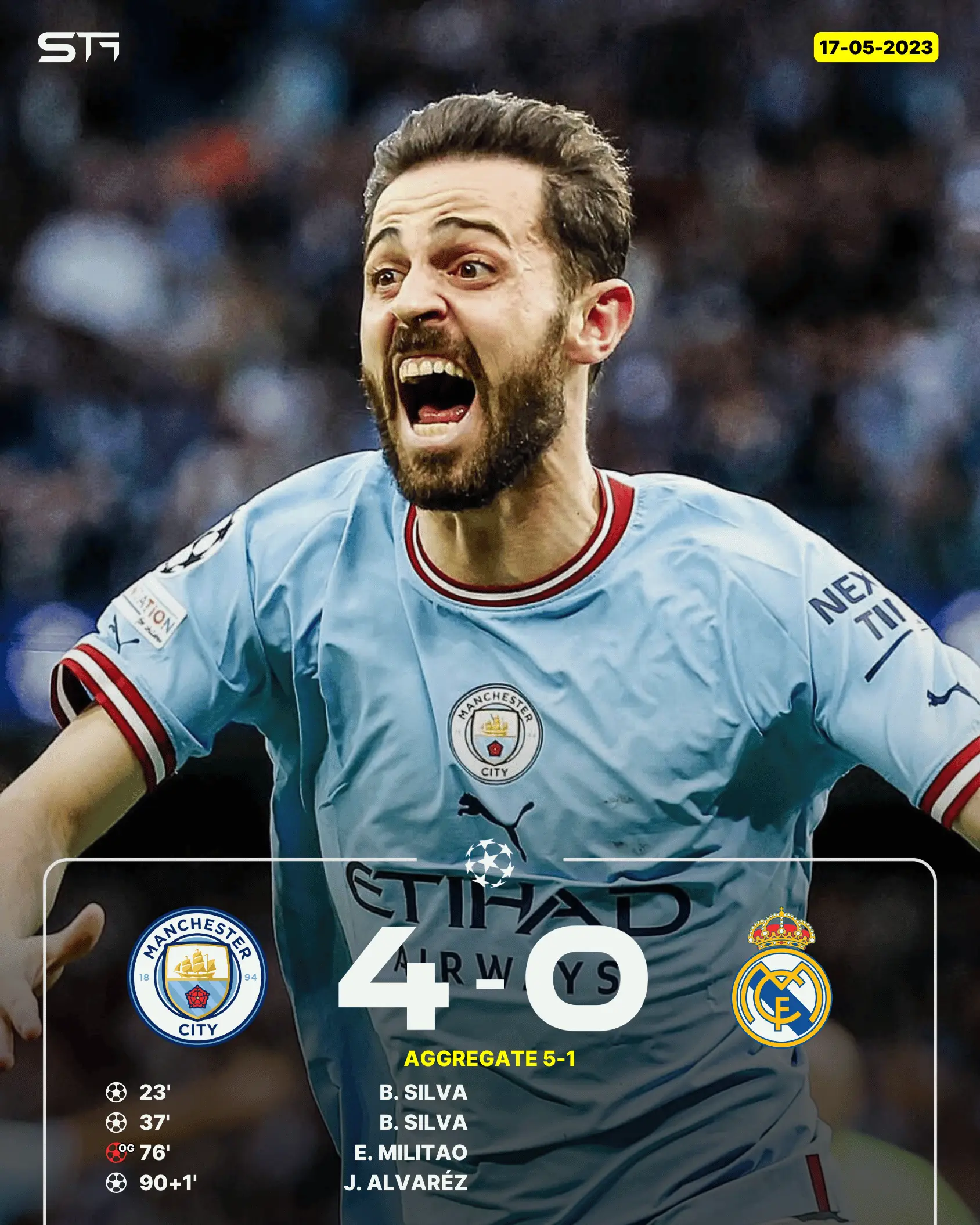 Man City 4 - 0 Real Madrid | UCL 