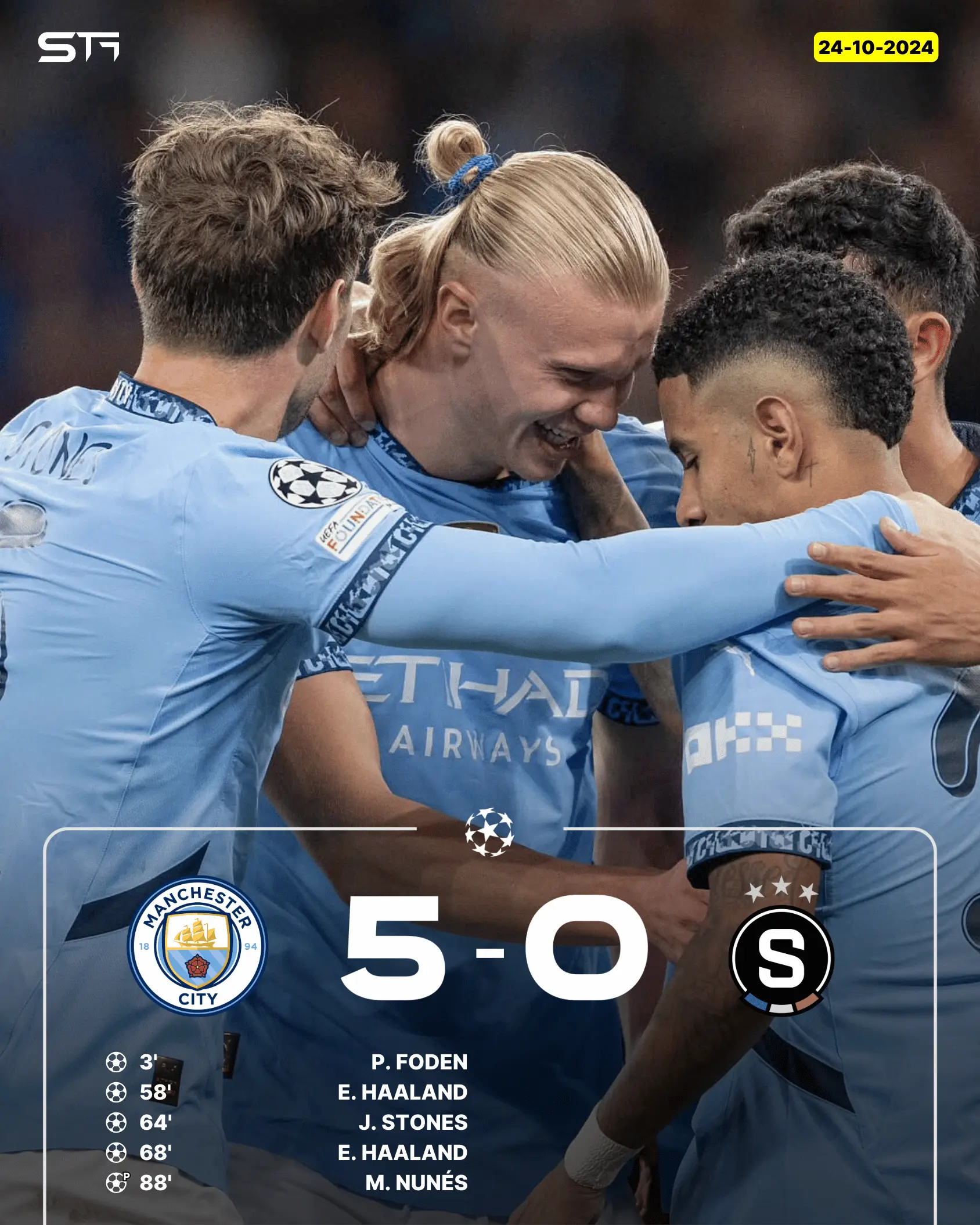 Man City 5 - 0Sparta Prague | Community Shield