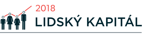 Jak neplýtvat lidským kapitálem?