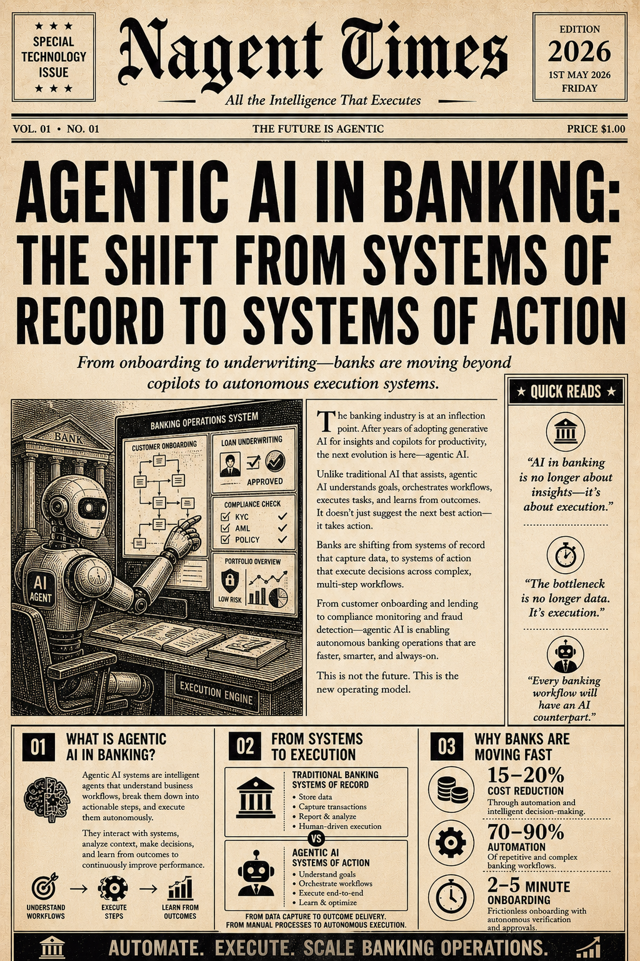 Agentic AI in Banking : Nagent Times Vol 01