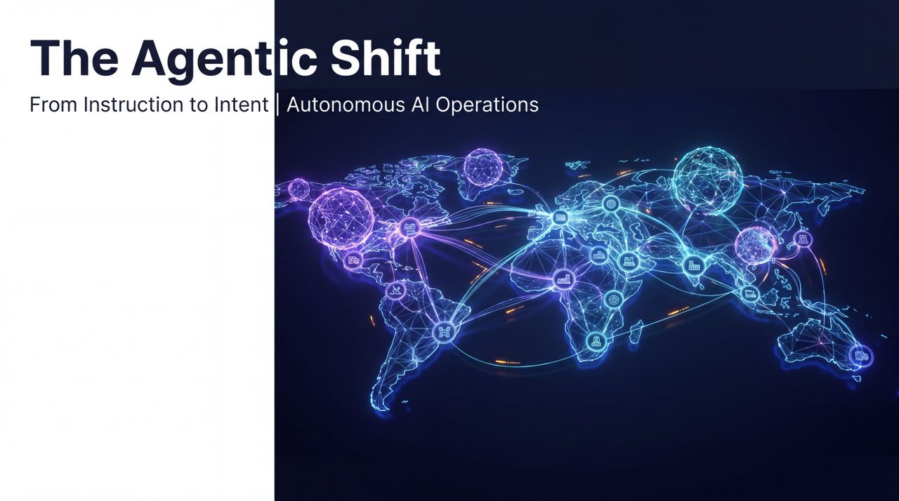 The Agentic Shift: From "Instruction-Based" to "Intent-Based" Operations