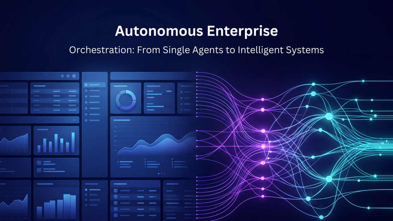Autonmous Enterprise (part 4): Orchestration: From Single Agents to Intelligent SYSTEM of Agents