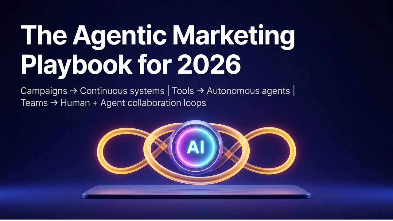 The Agentic Marketing Playbook for 2026