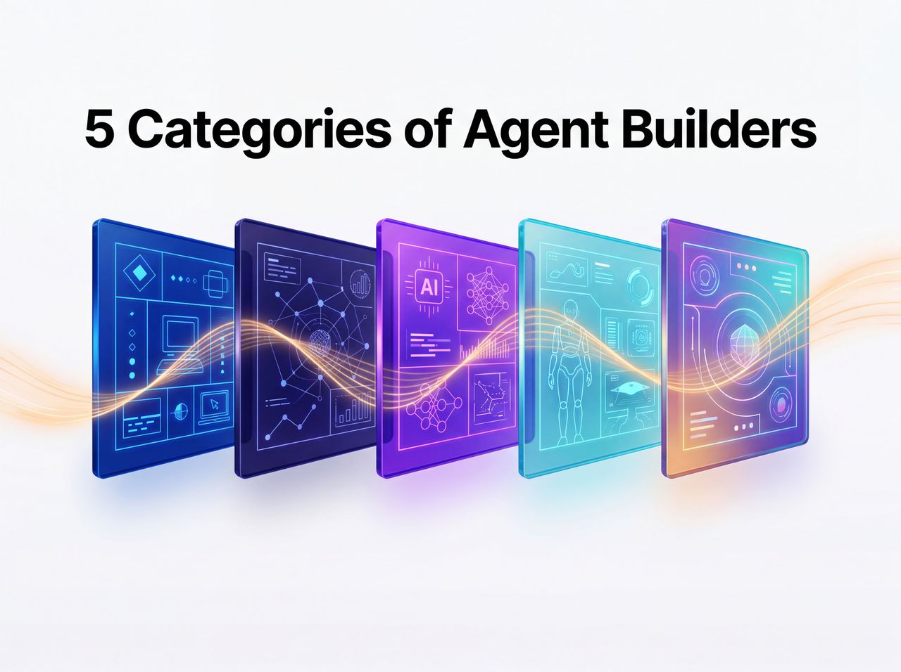 No-Code AI Agent Builder: The Category-Defining Guide (2026)