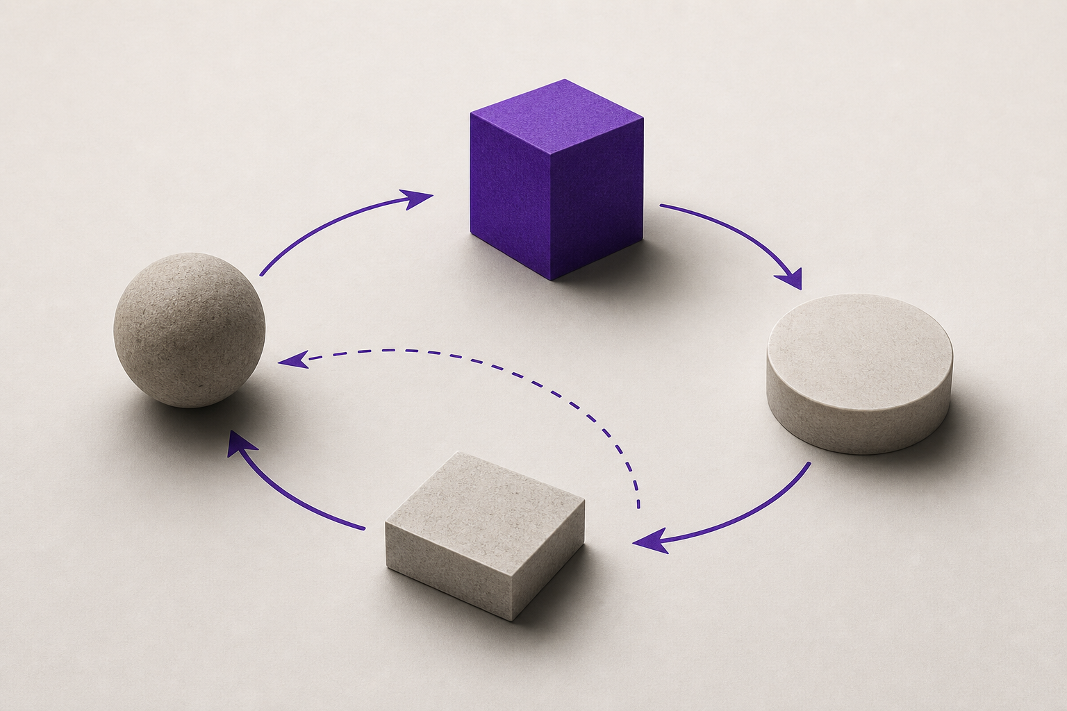 Self-Correcting FMCG Marketing Workflows