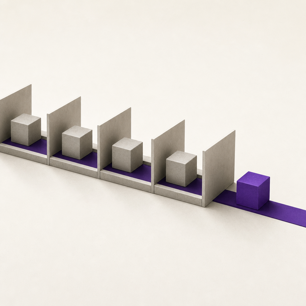 Abstract illustration of sequential workflow stages connected by arrows, representing ecommerce ad creative bottlenecks