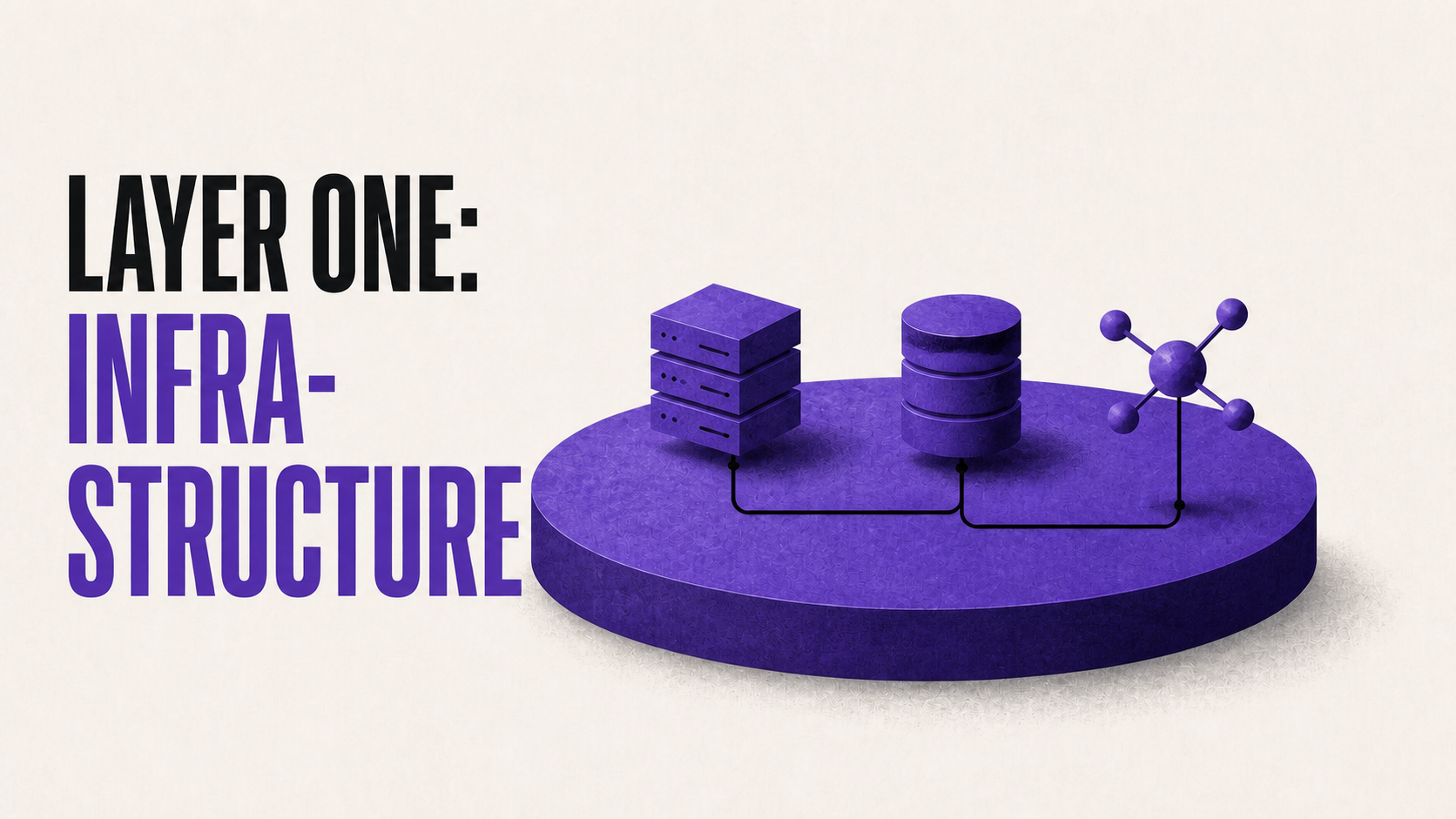 ai roi infrastructure section headline