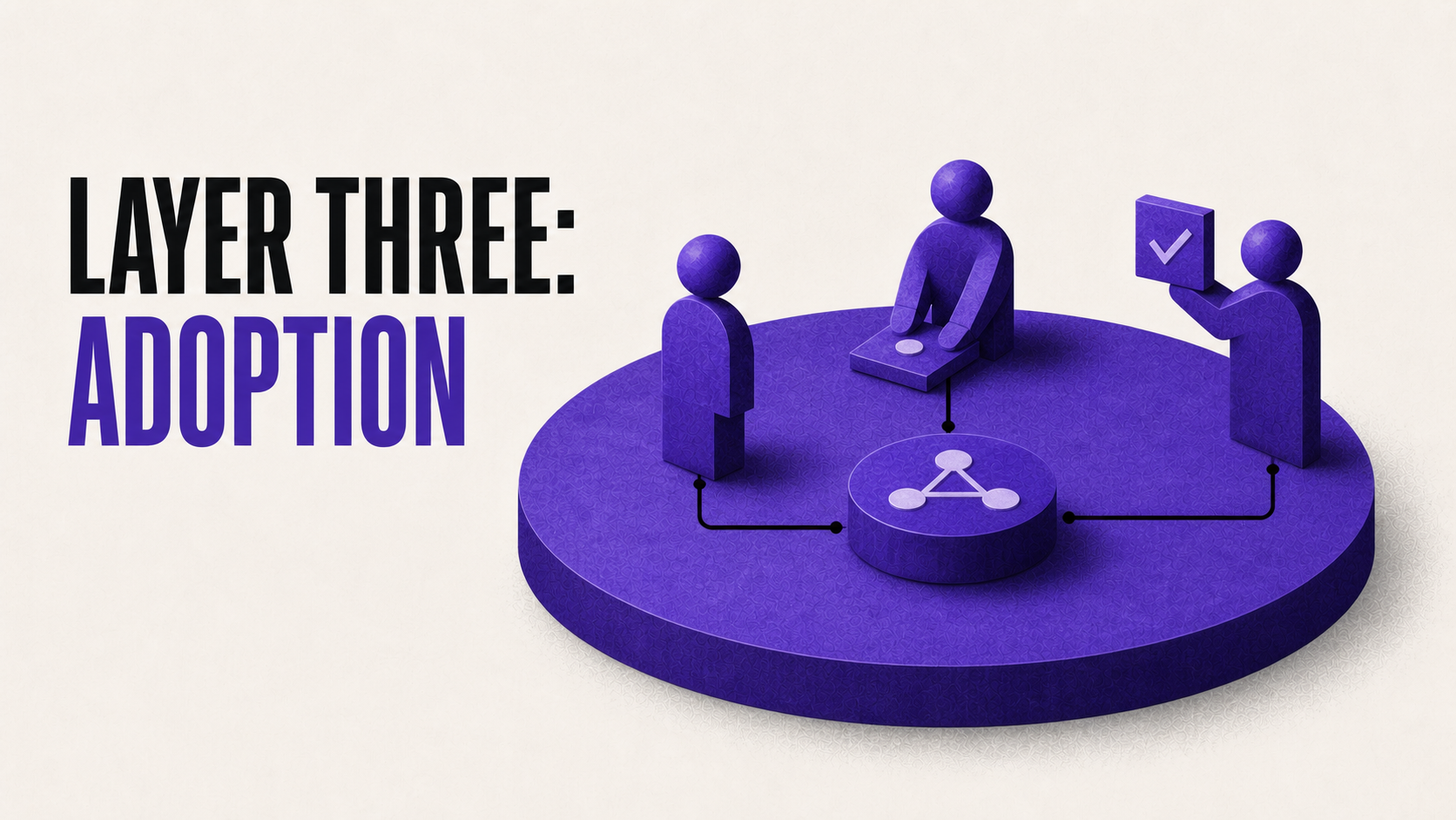 ai roi layer three adoption