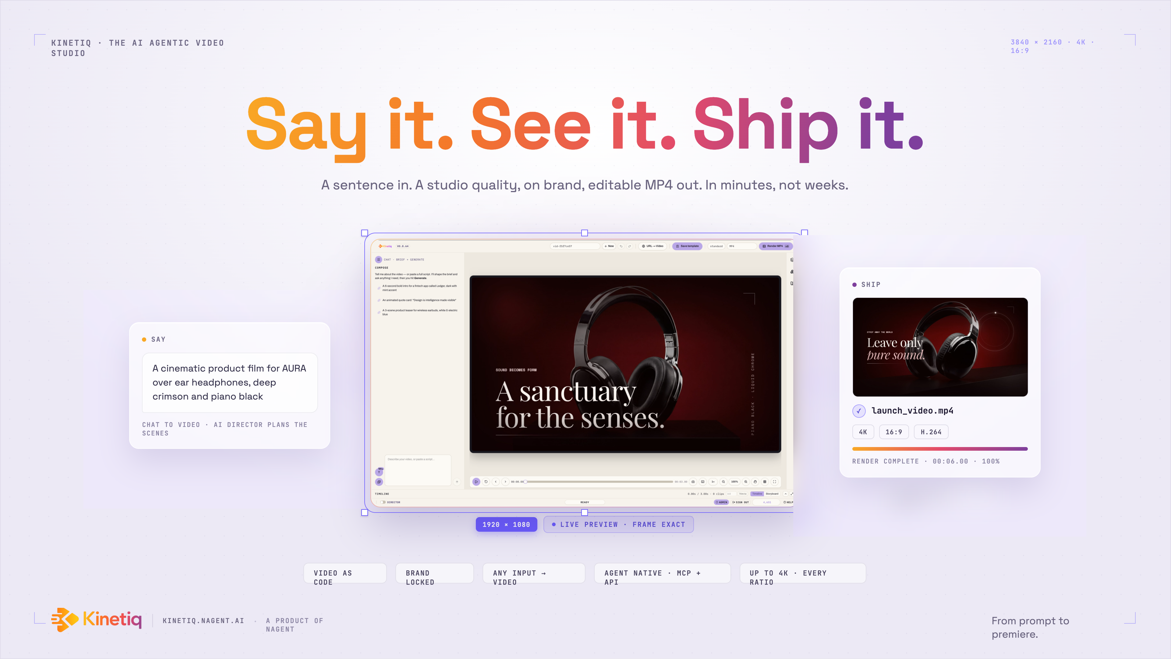 We Just Launched Kinetiq on Product Hunt.
