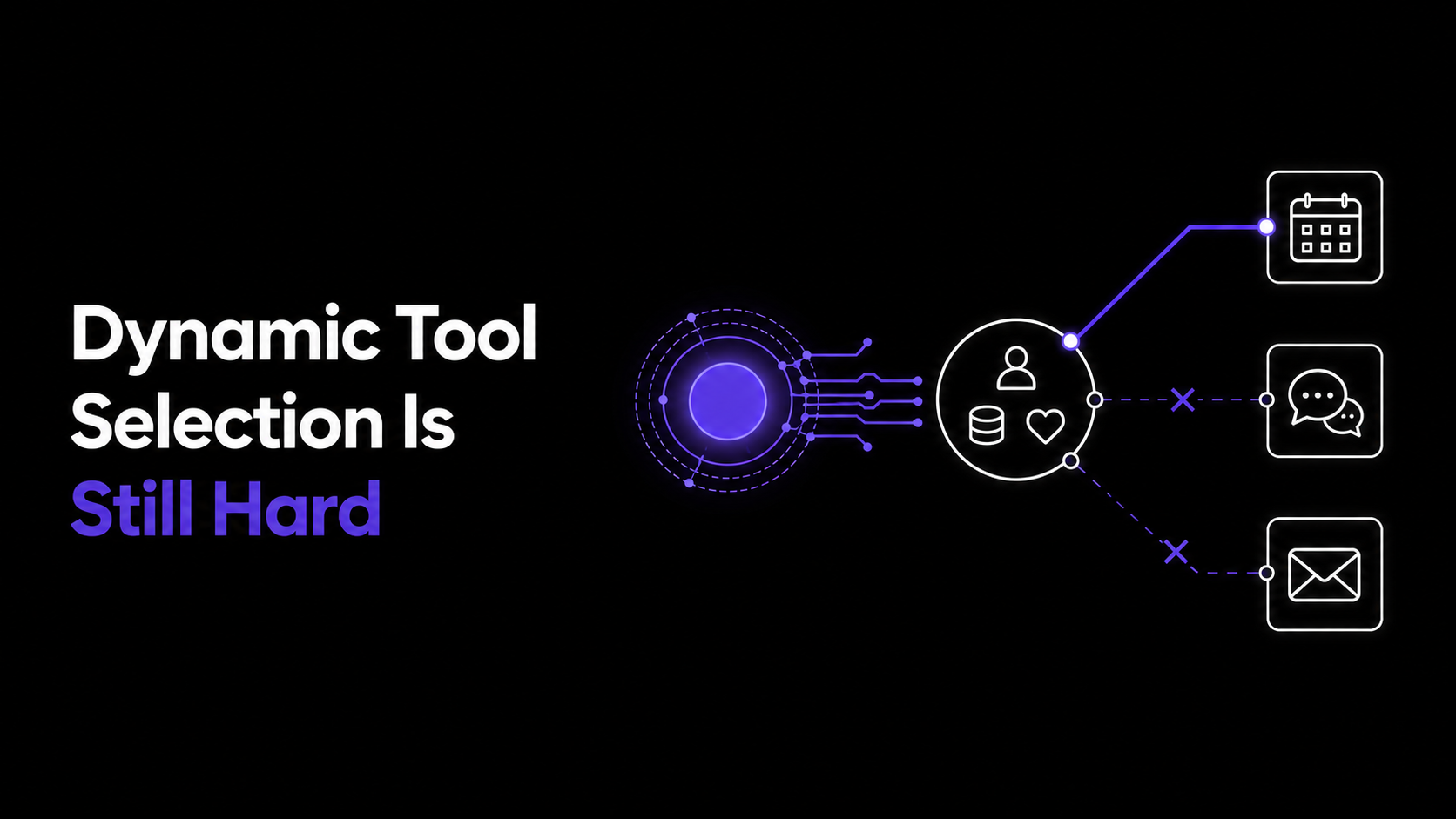 02 dynamic tool selection is still hard