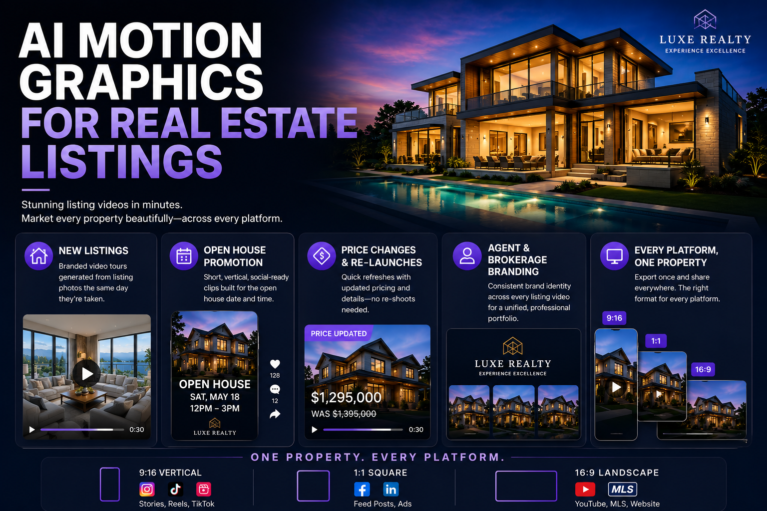 AI Motion Graphics for Real Estate Listings