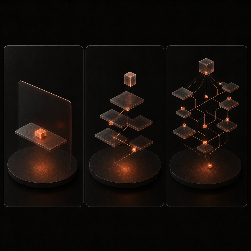 Abstract architectural diagram showing three distinct structural layers representing copilot, agent, and workflow builder differences