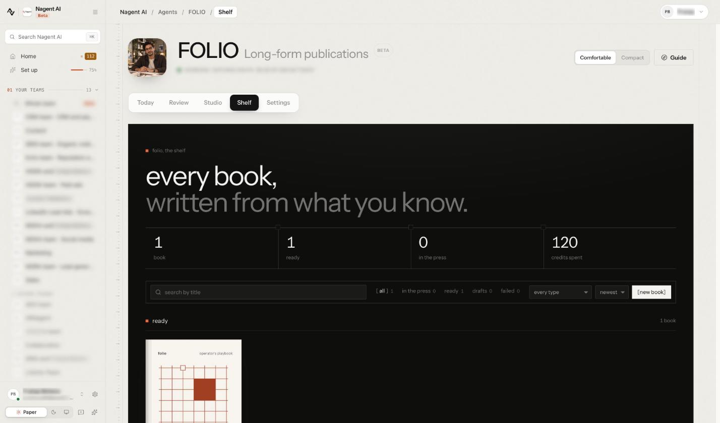 FOLIO's Shelf: counts for books, ready, in the press and credits spent, a title search, filters for all, in the press, ready, drafts and failed, and a ready book's cover