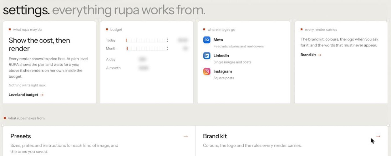RUPA's Settings tab: What RUPA may do, Show the cost, then render; her budget for today and the month; where images go for Meta, LinkedIn and Instagram; and what every render carries, with Presets and Brand kit below