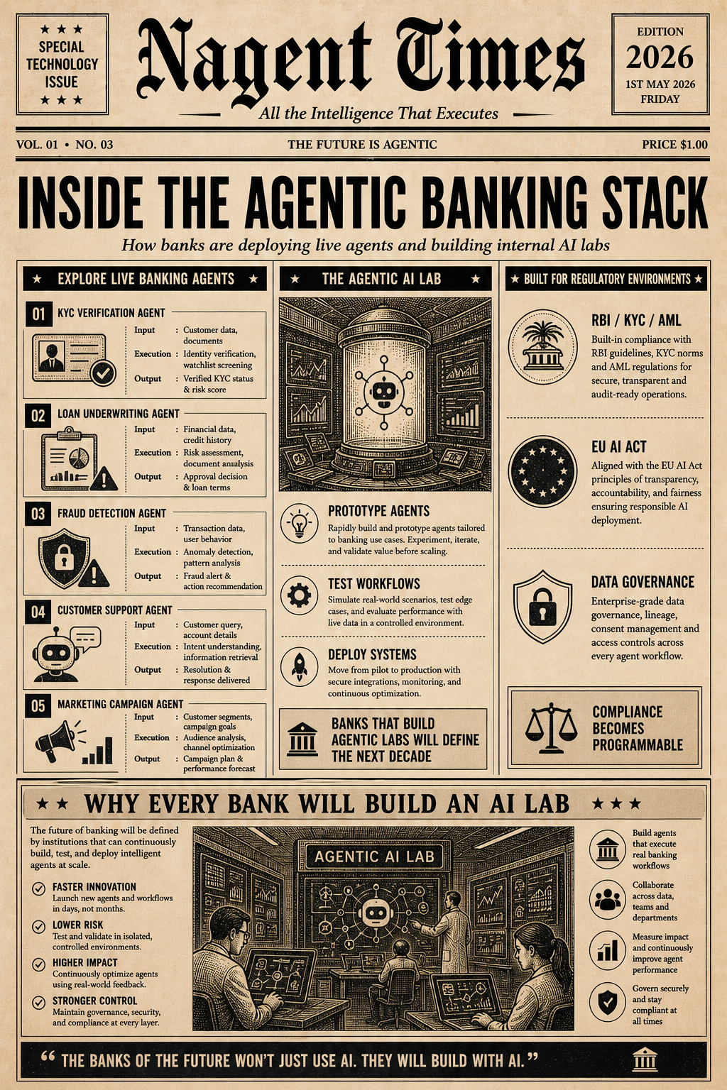 The Nagent Times Vol 01, page 3