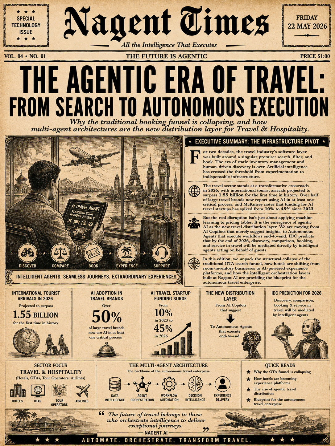 The Agentic Era of Travel: From Search to Autonomous Execution