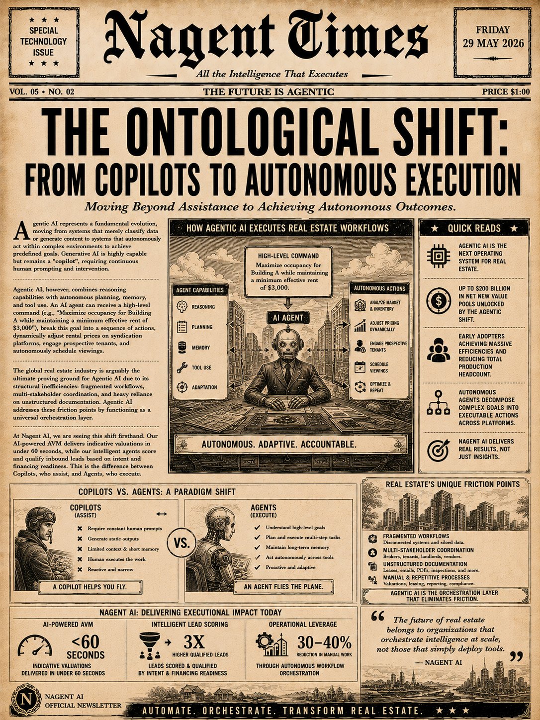 The Ontological Shift: From Copilots to Autonomous Execution