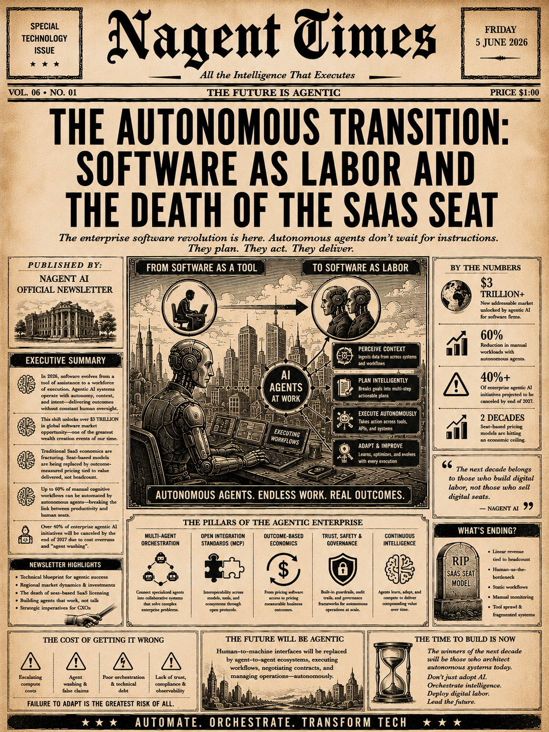 The Autonomous Transition: Software as Labor and the Death of the SaaS Seat