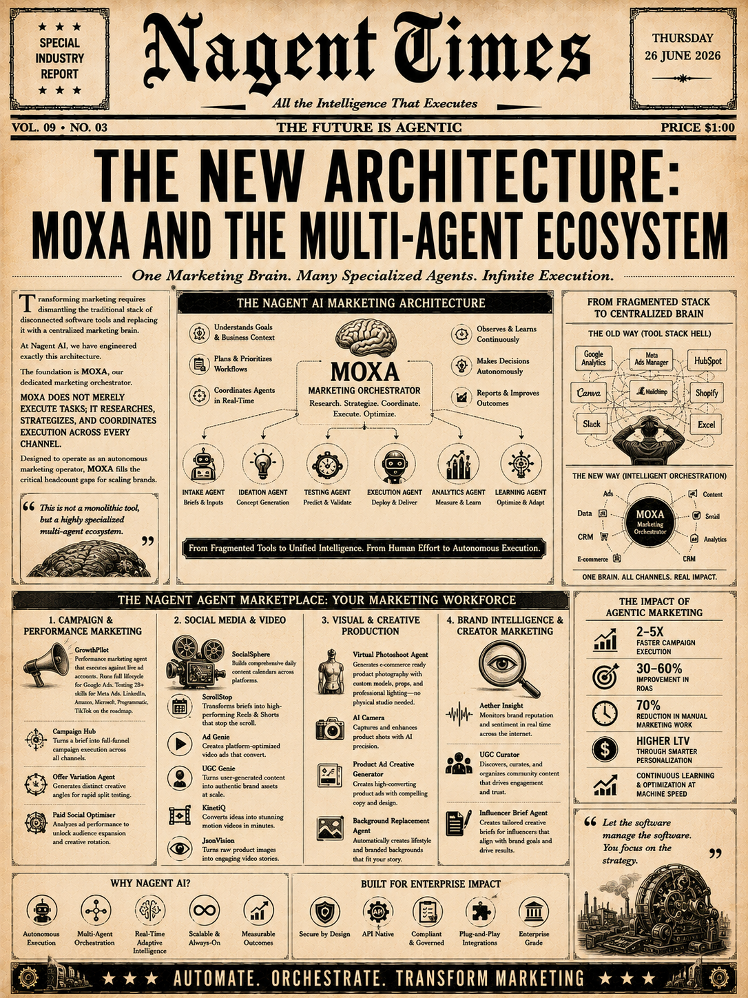 The new architecture: MOXA and the multi-agent system
