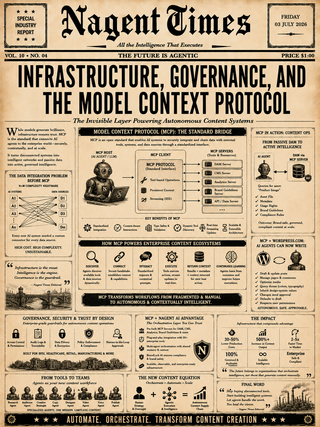 Infrastructure, Governance, and The Model Context Protocol