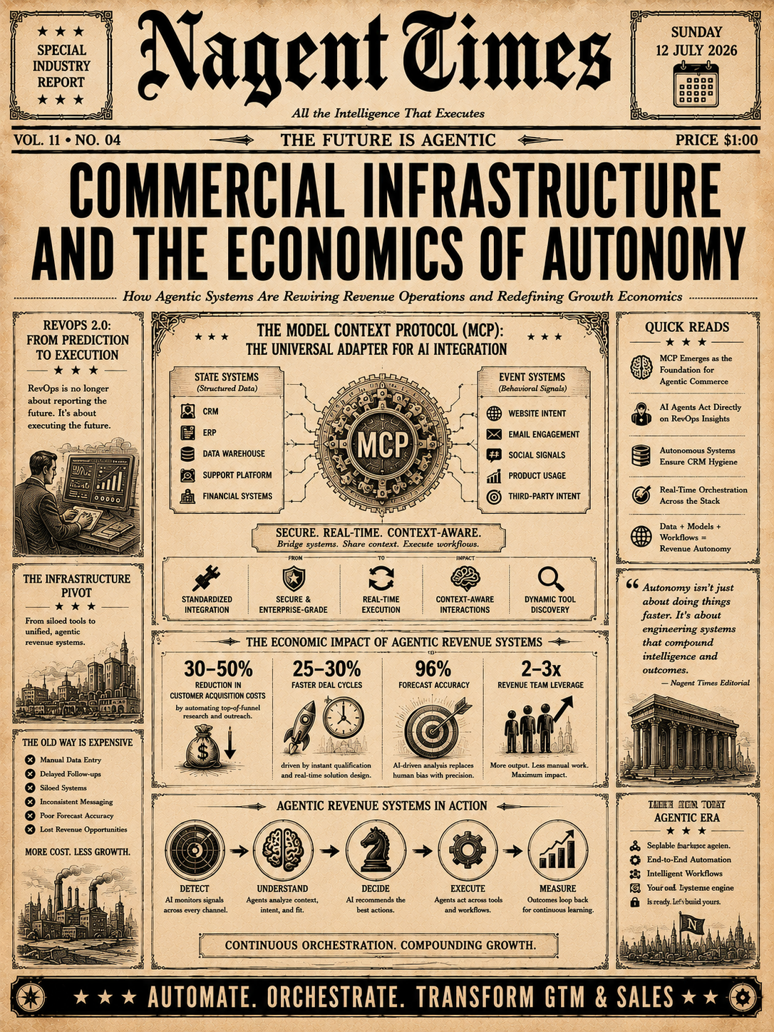 Commercial Infrastructure and The Economics of Autonomy