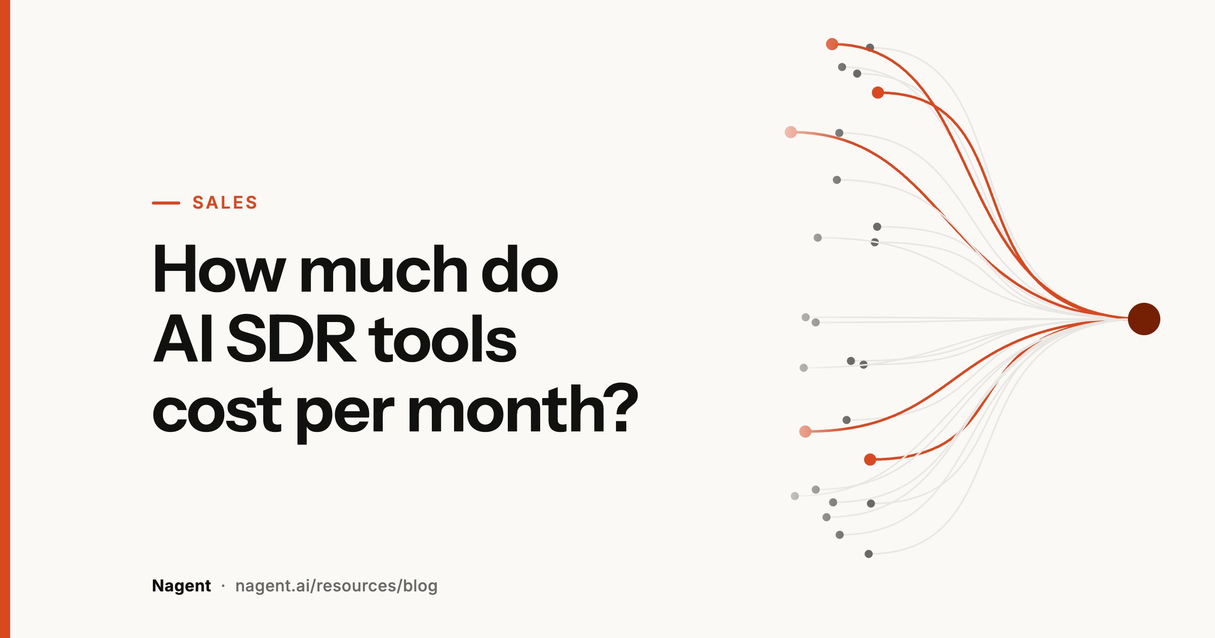 How much do AI SDR tools cost per month?