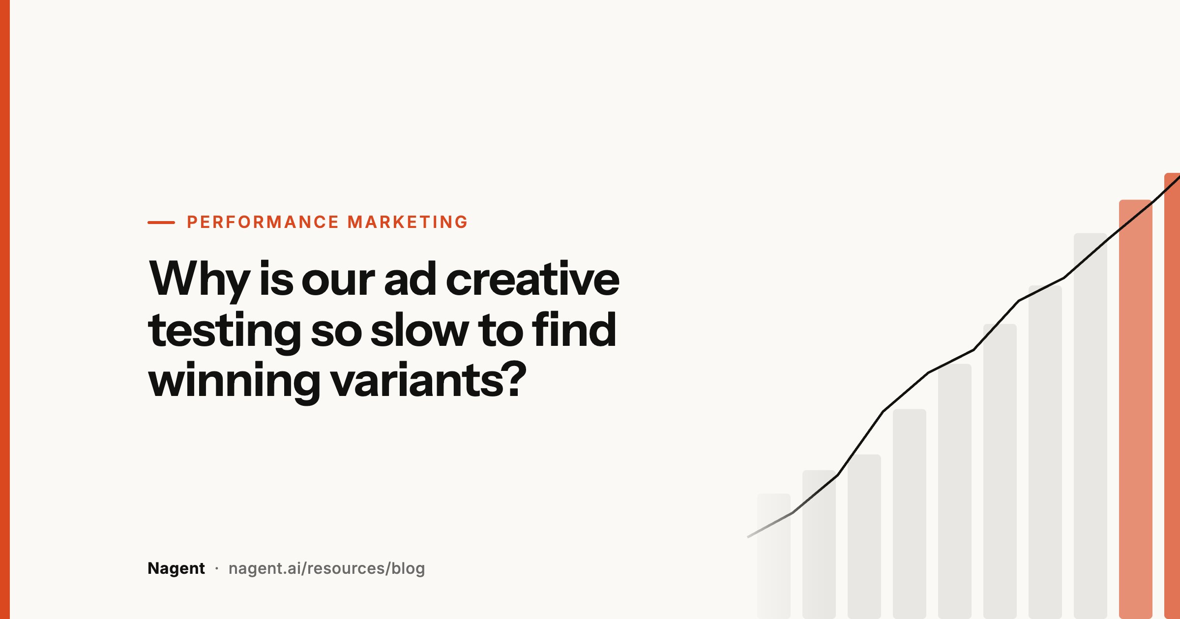 Why is our ad creative testing so slow to find winning variants?